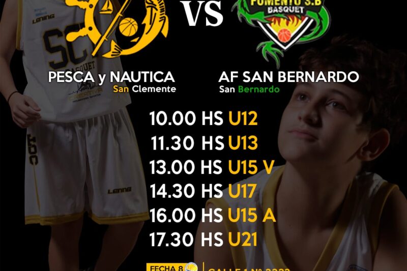El Club de Pesca y Náutica será sede de la octava fecha de la Liga Costera de Básquet